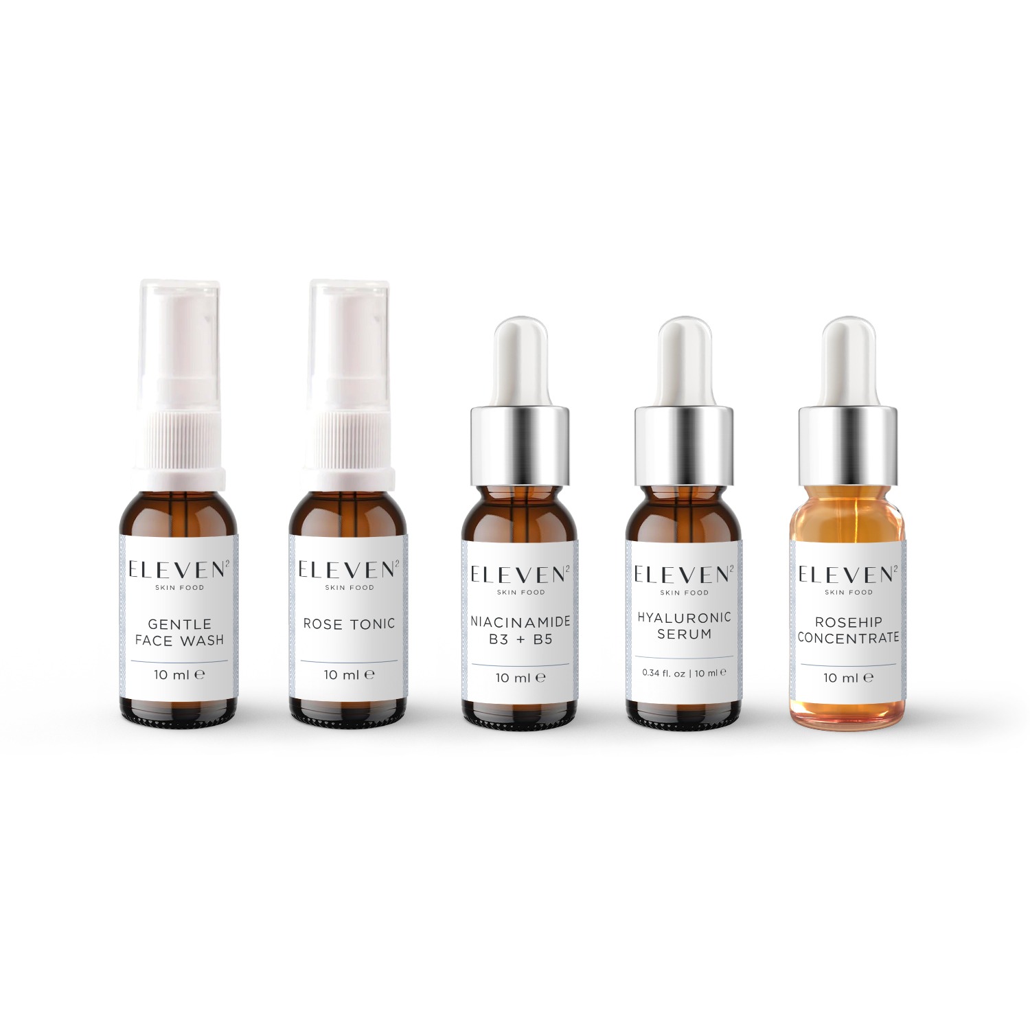 Dry Skin Starter Set